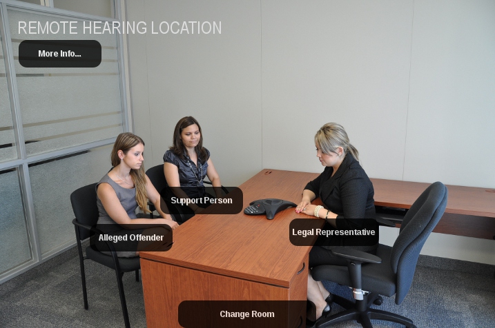 Remote Hearing Location