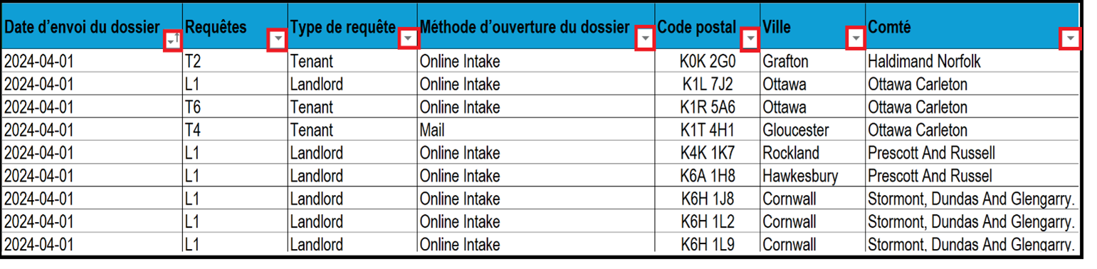 Exemple illustrant la feuille de calcul Open Data pour l'exercice 2024-2025.