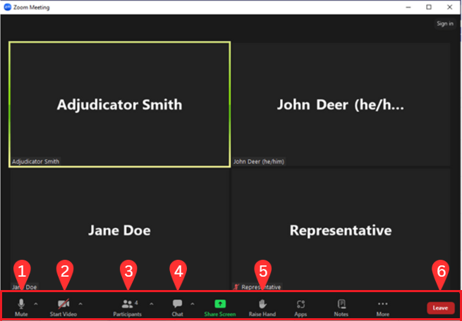 Image of the main Zoom screen with numbers one to six across the bottom showing the controls that will be explained in the following section. The controls are Mute/Unmute, Start/Stop Video, Participants, Chat, Raise/Lower Hand and the Leave button.