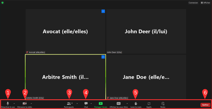 Image de l'écran principal de Zoom avec les numéros un à six au bas montrant les commandes qui seront expliquées dans la section suivante. Les commandes sont.